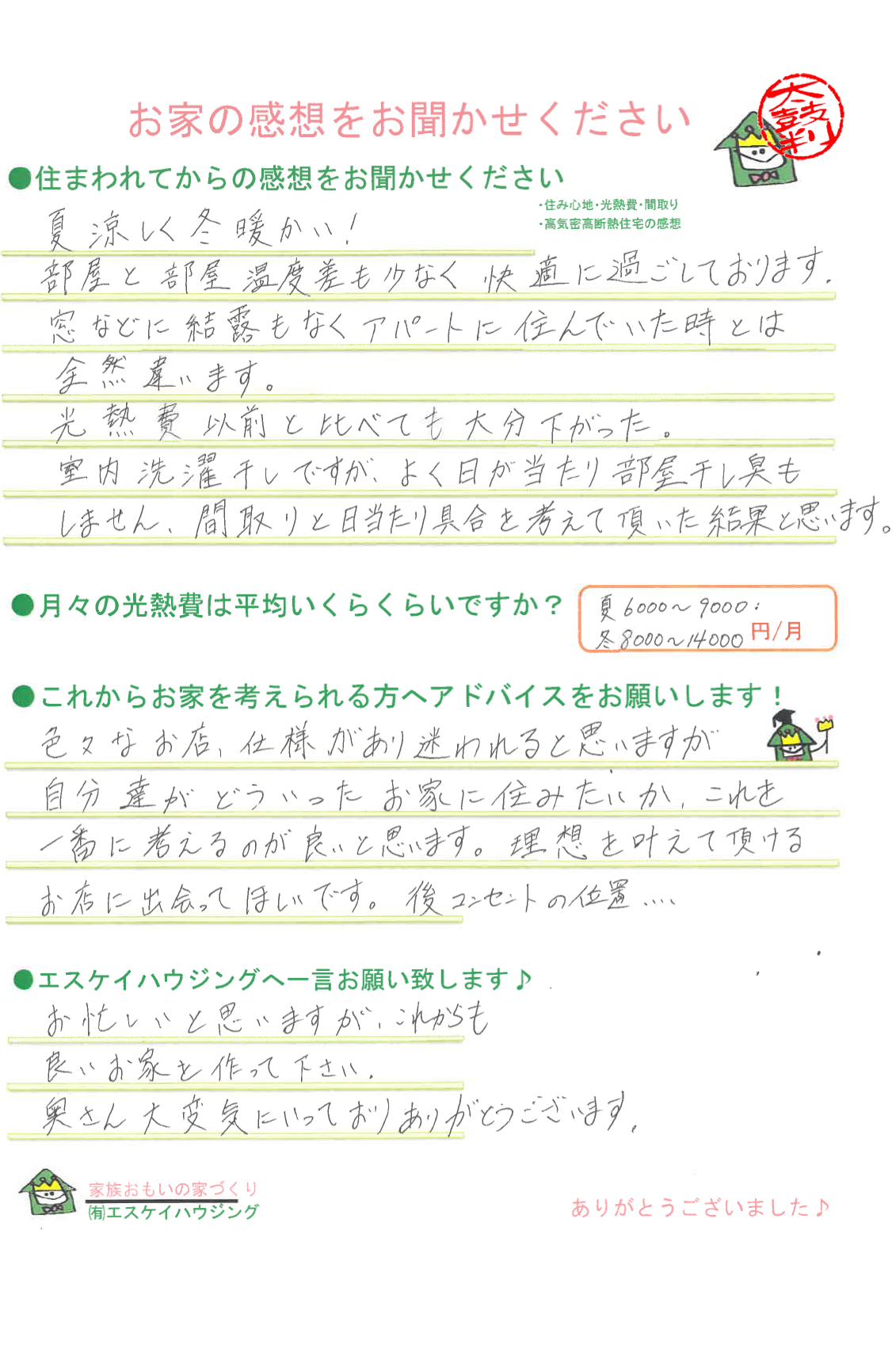 田辺市 Ｍ様より